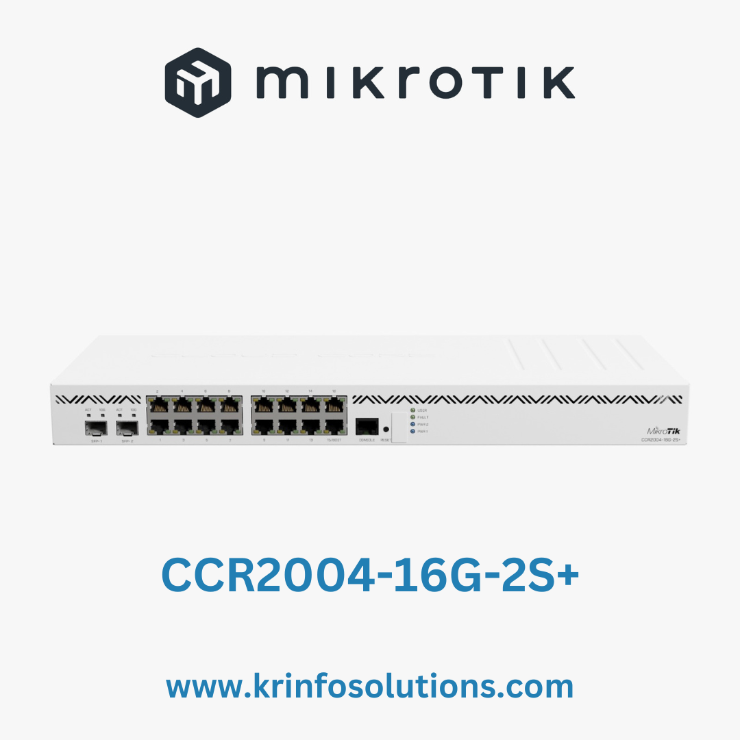 CCR2004-16G-2S+